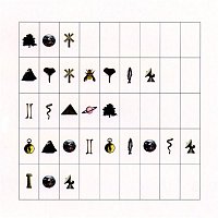 Pat Metheny Group – Imaginary Day – CD